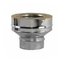 Наконечник сэндвич-дымохода из нержавеющей стали